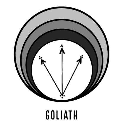 Goliath - Apokrypha